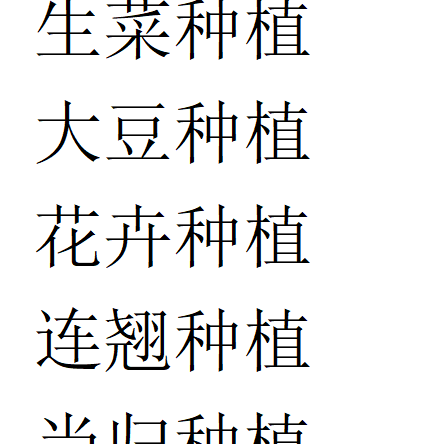 加强春季麦田管理是确保小麦高产稳产的关键